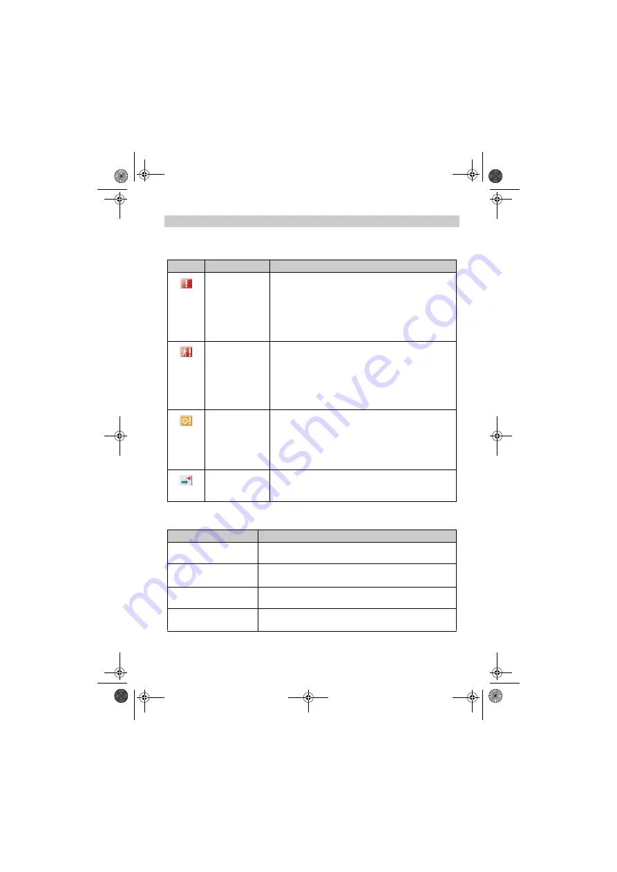 Funkwerk FC4 Ex Operating Manual Download Page 111