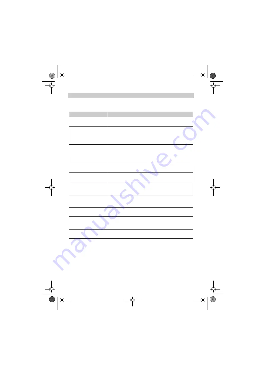 Funkwerk FC4 Ex Operating Manual Download Page 112