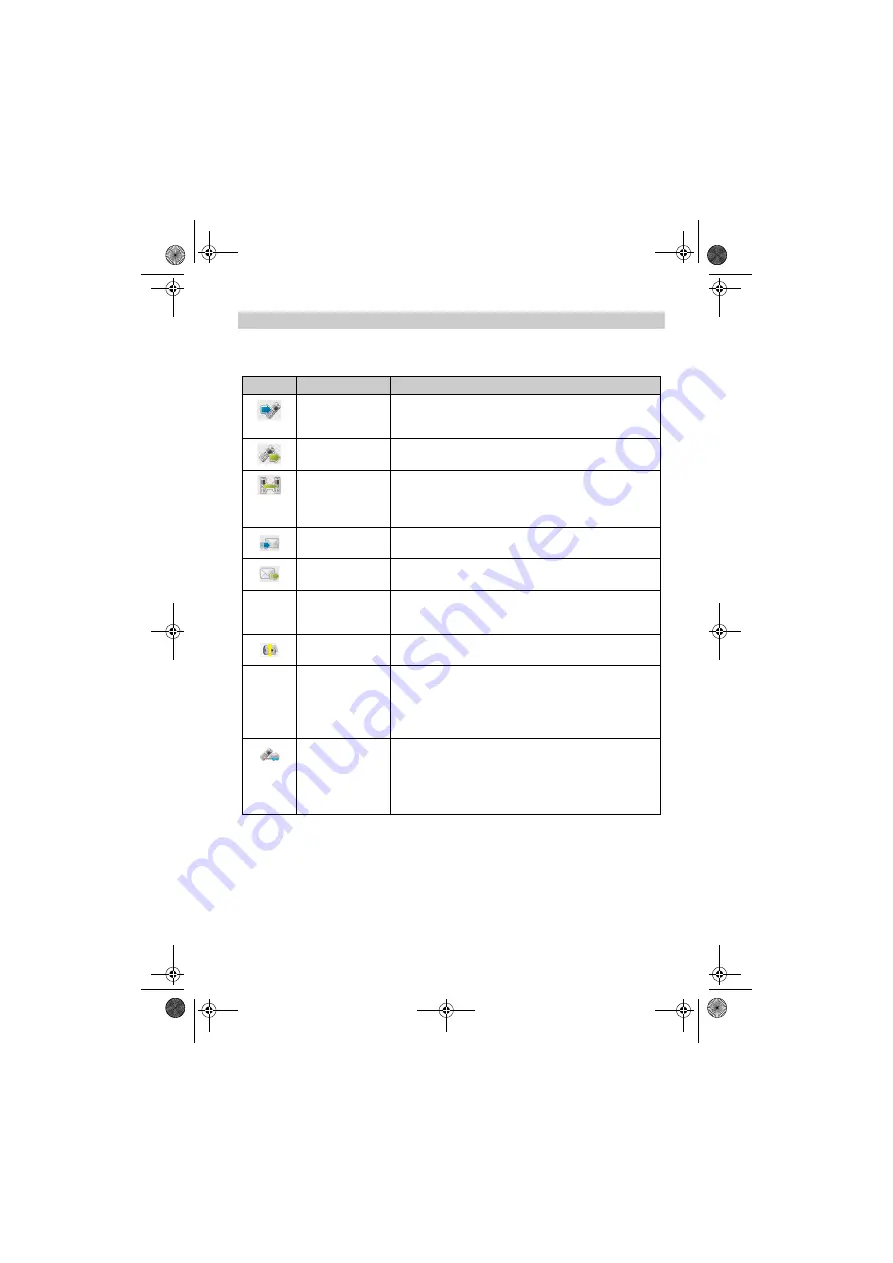 Funkwerk FC4 Ex Operating Manual Download Page 185