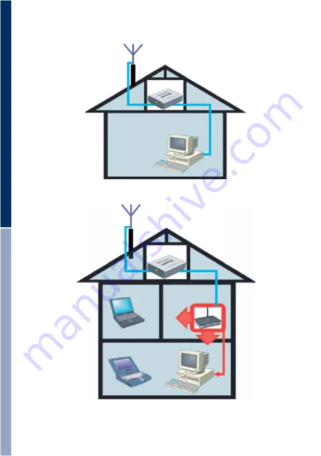 Funkwerk HOME COMPENSER Manual Download Page 10