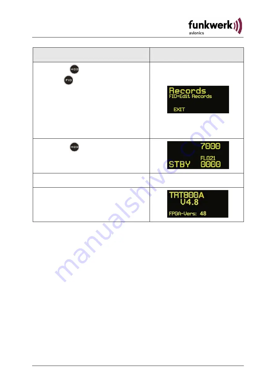 Funkwerk P/N 800ATC-A-(201)-(301) Скачать руководство пользователя страница 34