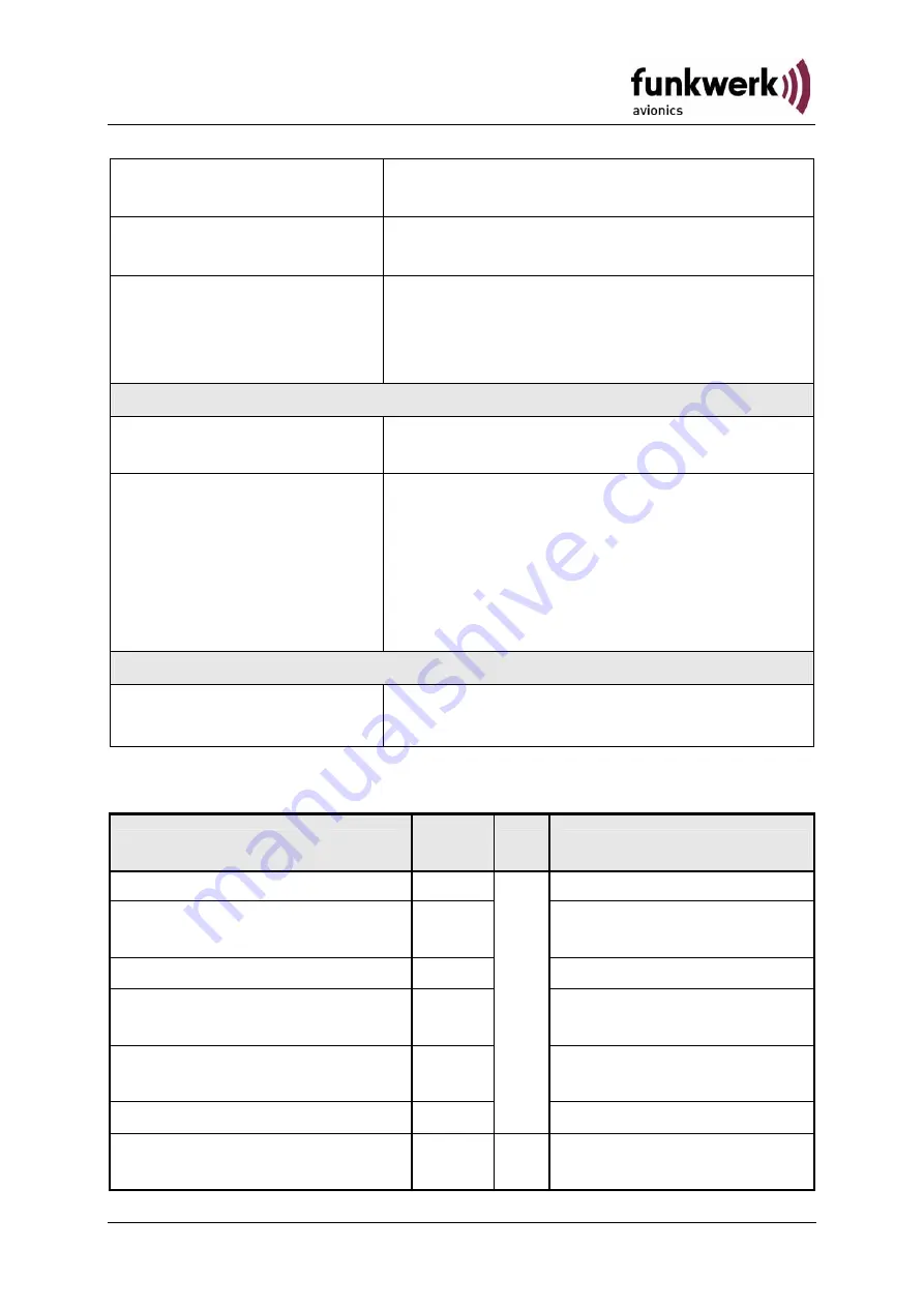 Funkwerk P/N 800ATC-A-(201)-(301) Operation And Installation Download Page 38