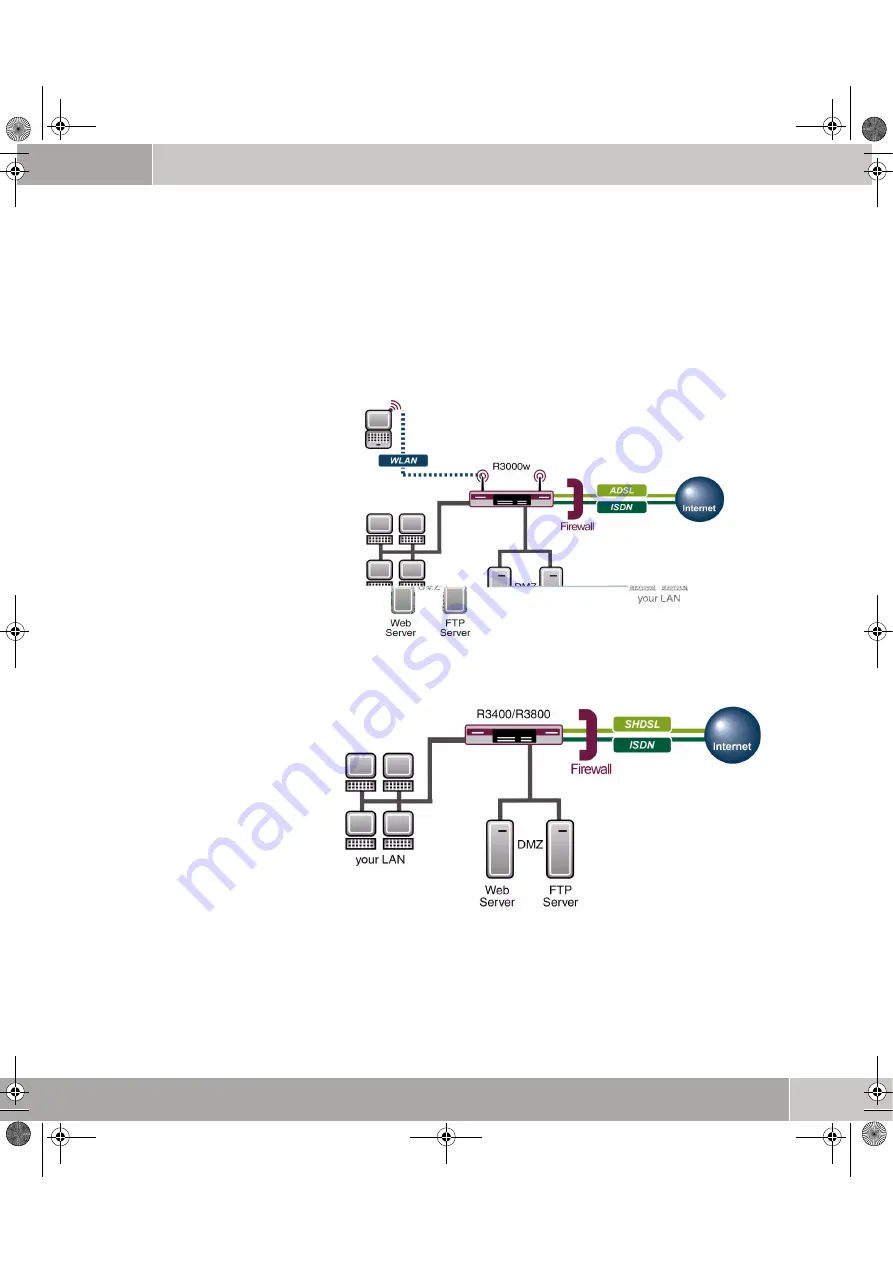 Funkwerk R3000w Скачать руководство пользователя страница 7