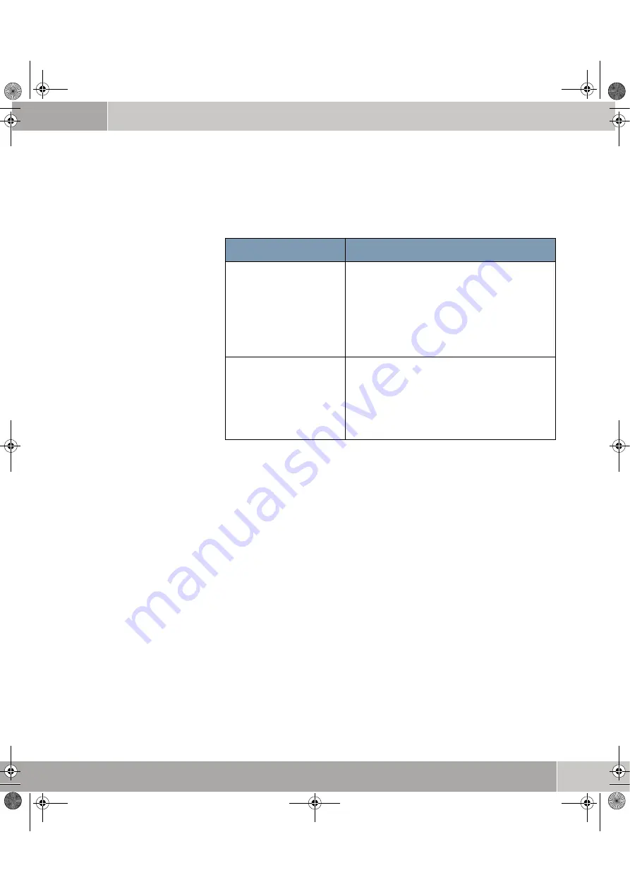 Funkwerk R3000w User Manual Download Page 17