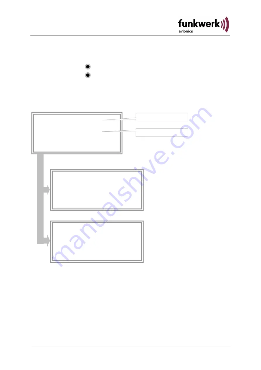 Funkwerk TRT800RT Скачать руководство пользователя страница 10