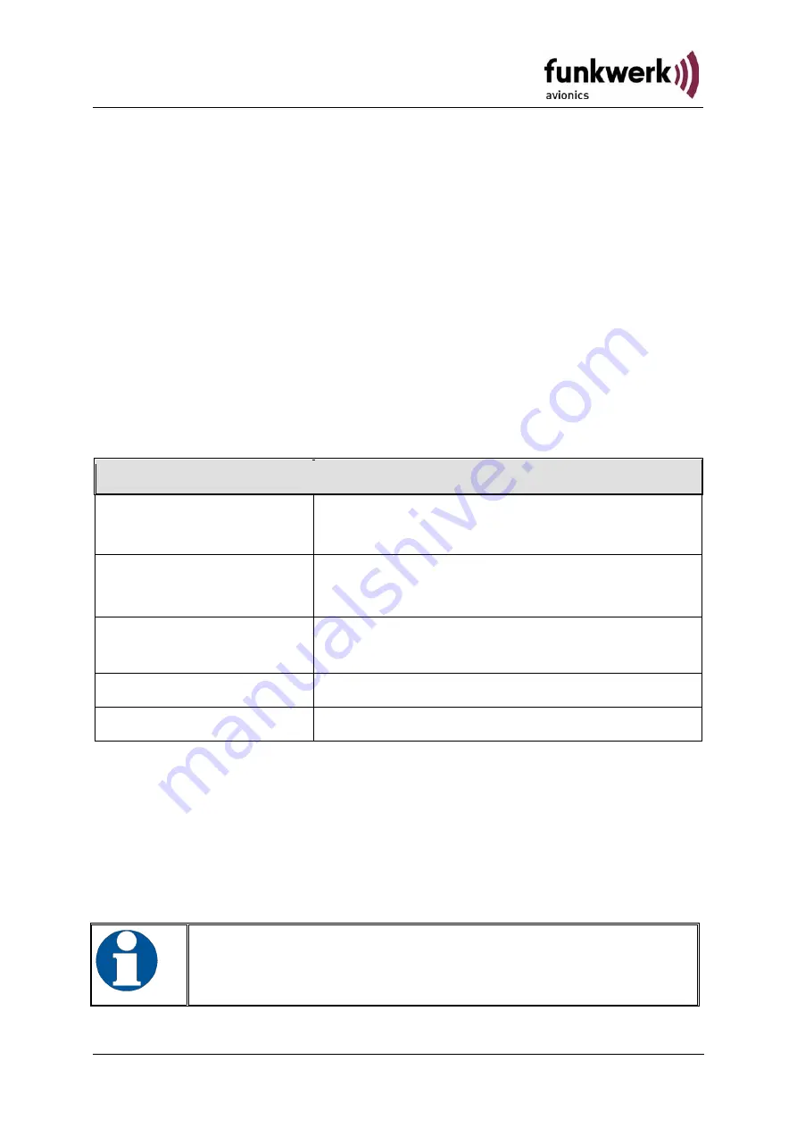 Funkwerk TRT800RT Operation And Installation Download Page 16