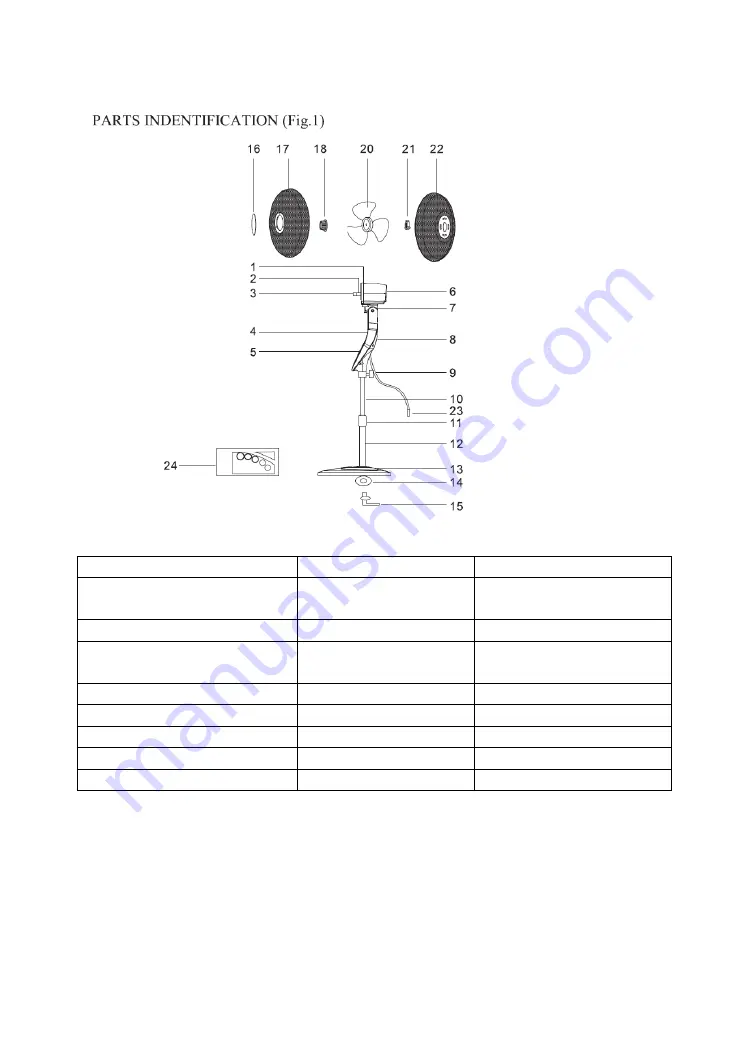 FURBER Cool WLSF-4059R Operating Instructions Manual Download Page 3