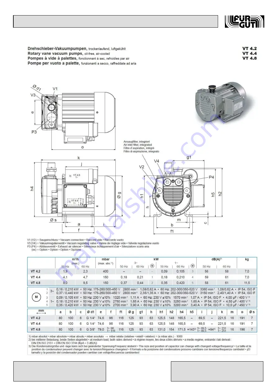 Fürgut VT4.2 Скачать руководство пользователя страница 1