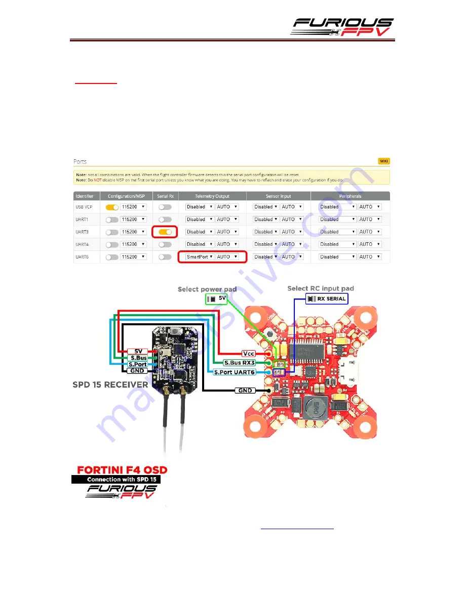 Furious FPV Fortini F4 OSD User Manual Download Page 6