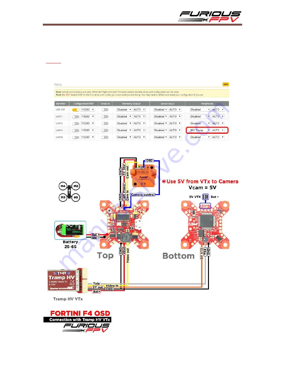 Furious FPV Fortini F4 OSD Скачать руководство пользователя страница 12