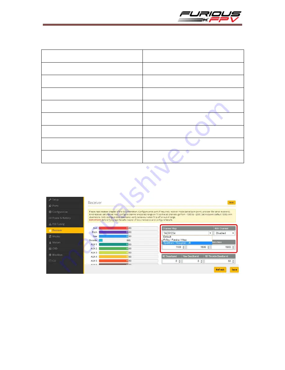 Furious FPV Fortini F4 OSD Скачать руководство пользователя страница 29
