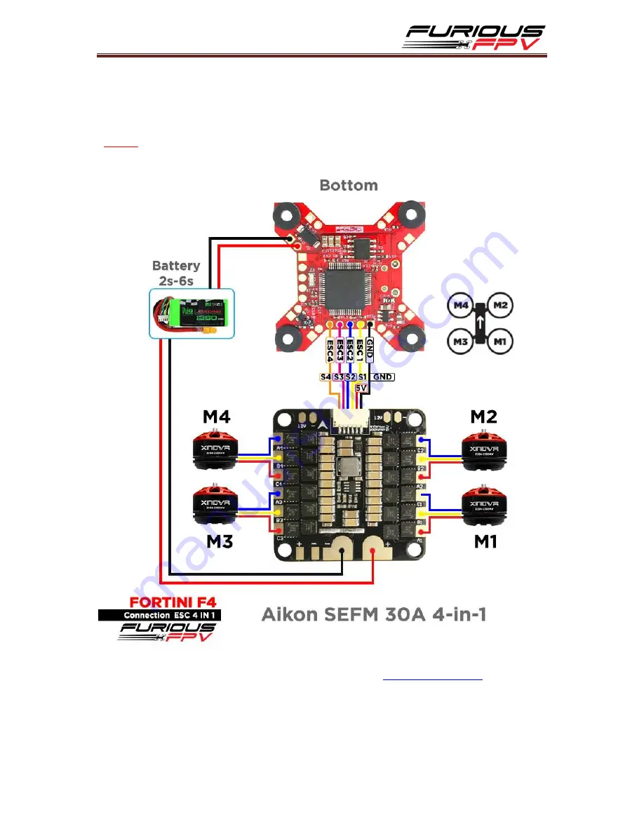 Furious FPV FORTINI F4 User Manual Download Page 20