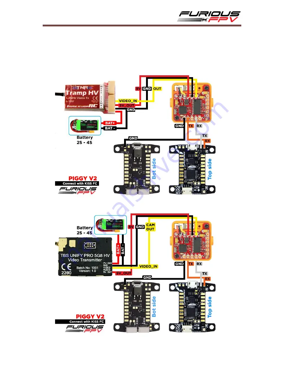 Furious FPV PIGGY OSD FOR KISS FC User Manual Download Page 4