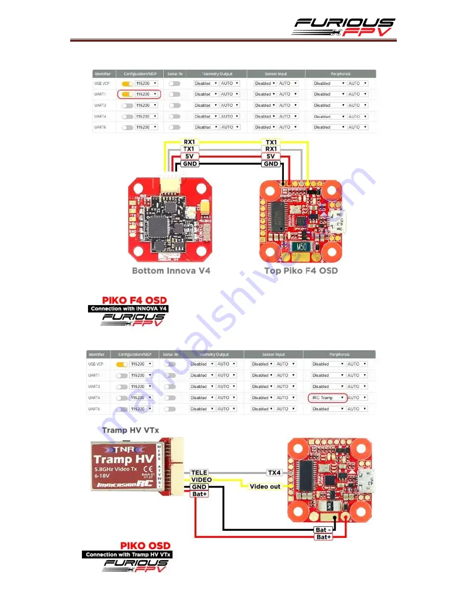 Furious FPV PIKO F4 OSD Скачать руководство пользователя страница 8