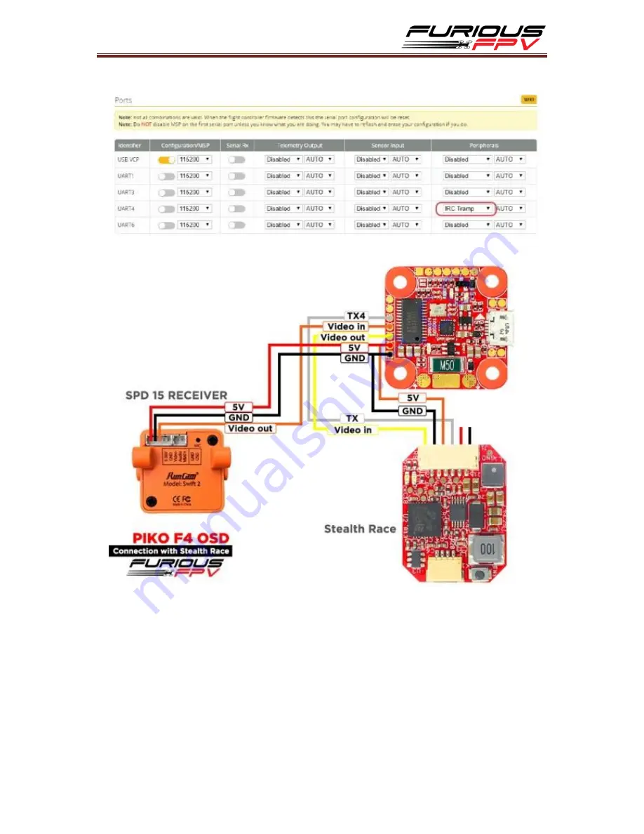 Furious FPV PIKO F4 OSD Скачать руководство пользователя страница 9