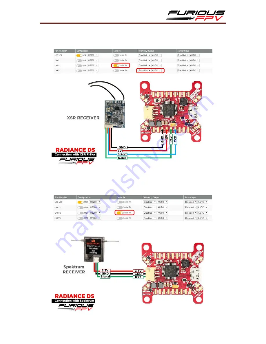 Furious FPV Radiance DSHOT User Manual Download Page 8