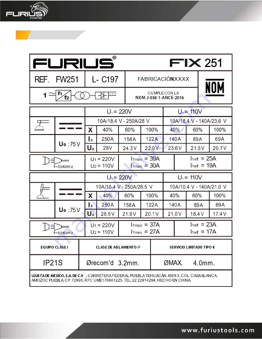 Furius FIX 251 Instruction Manual Download Page 12