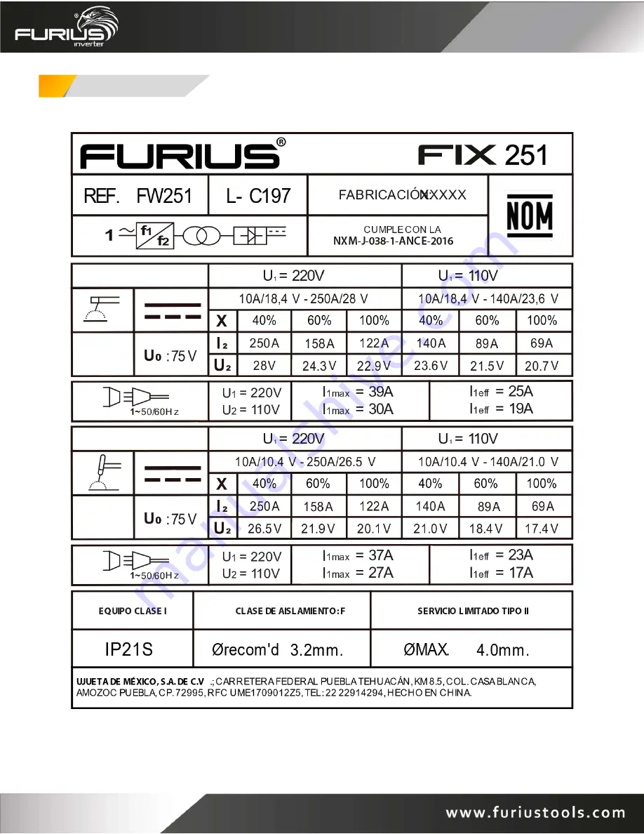 Furius FIX 251 Скачать руководство пользователя страница 36