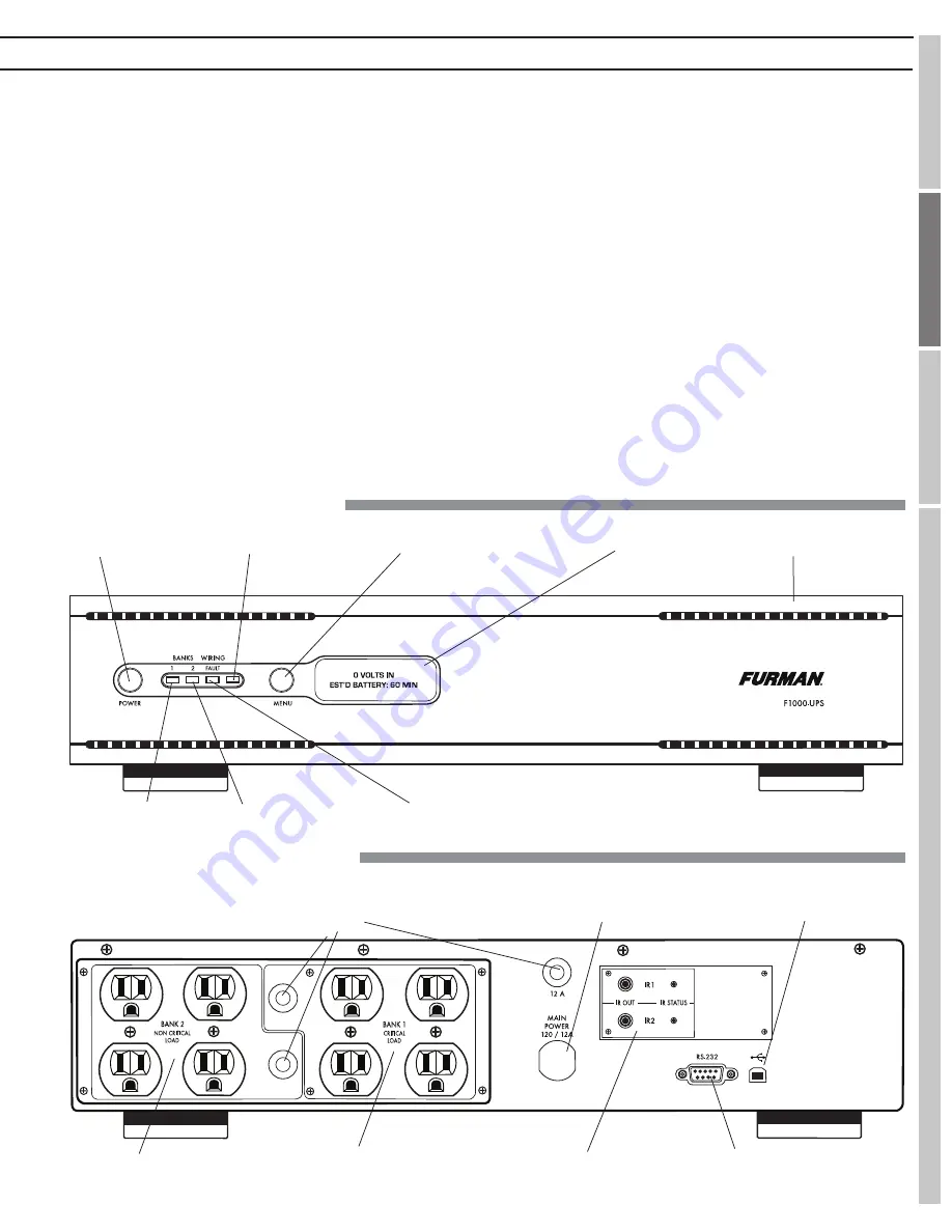 Furman F1000-UPS Owner'S Manual Download Page 35