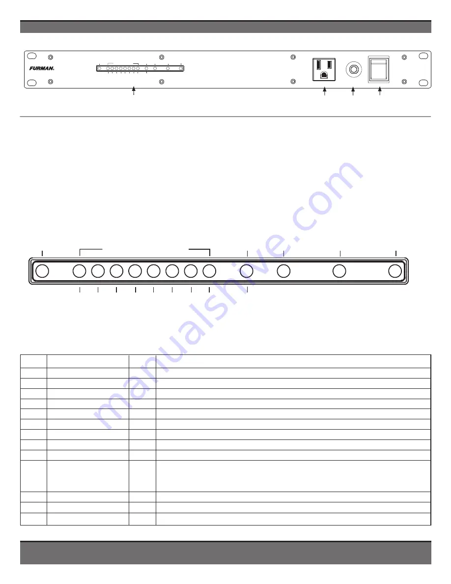 Furman M-8x AR Instructions Manual Download Page 23