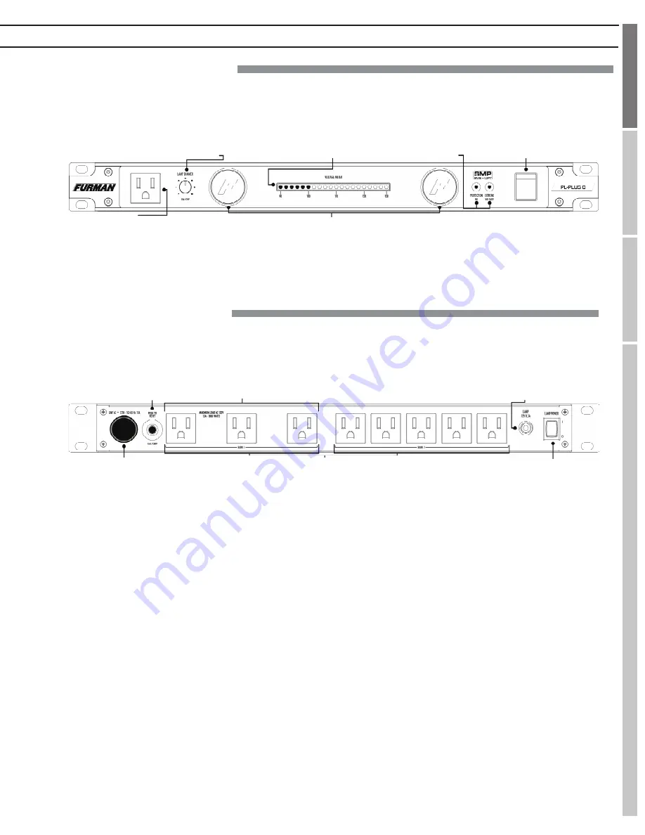 Furman PL-PLUS C Owner'S Manual Download Page 9