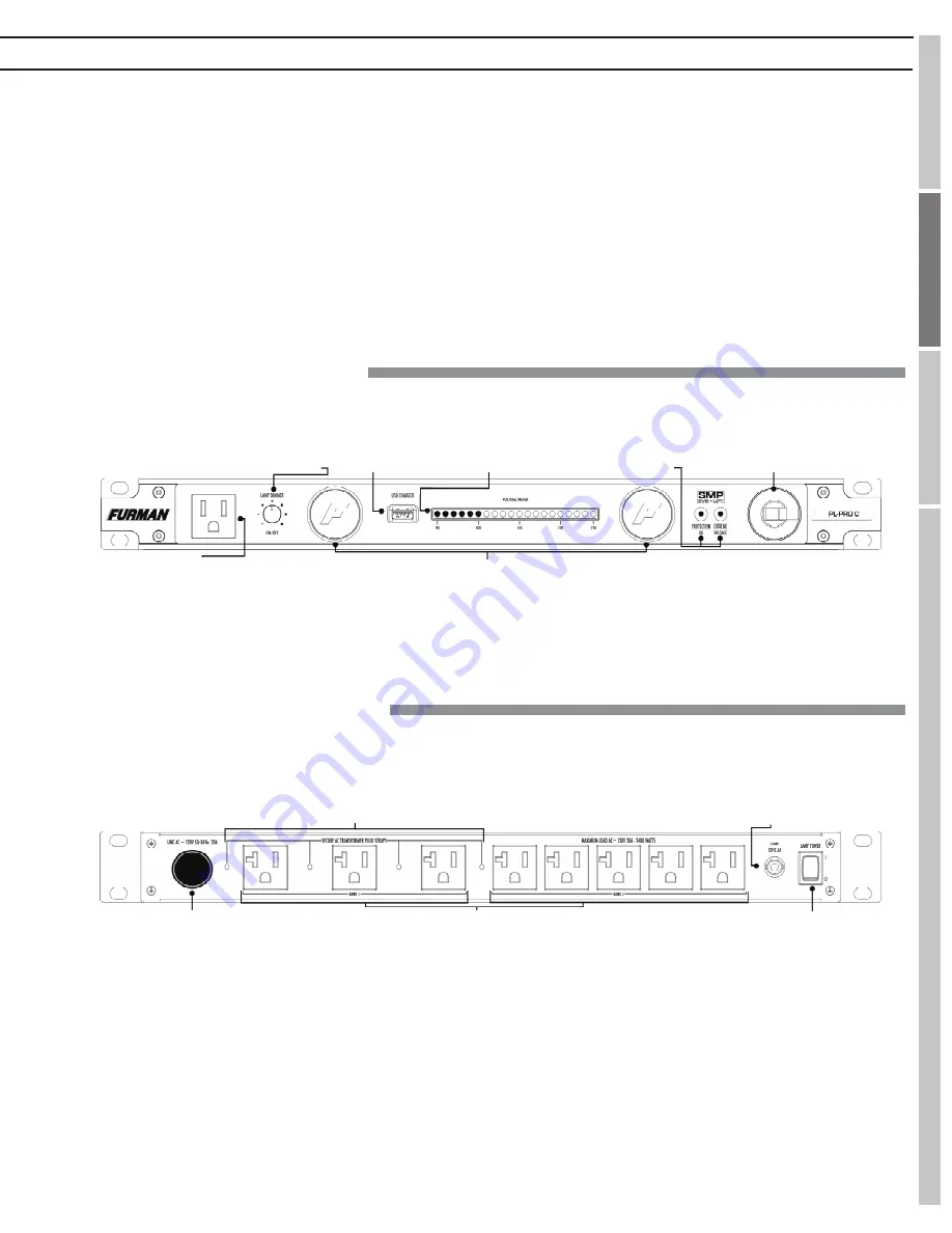 Furman PL-PRO C Скачать руководство пользователя страница 15