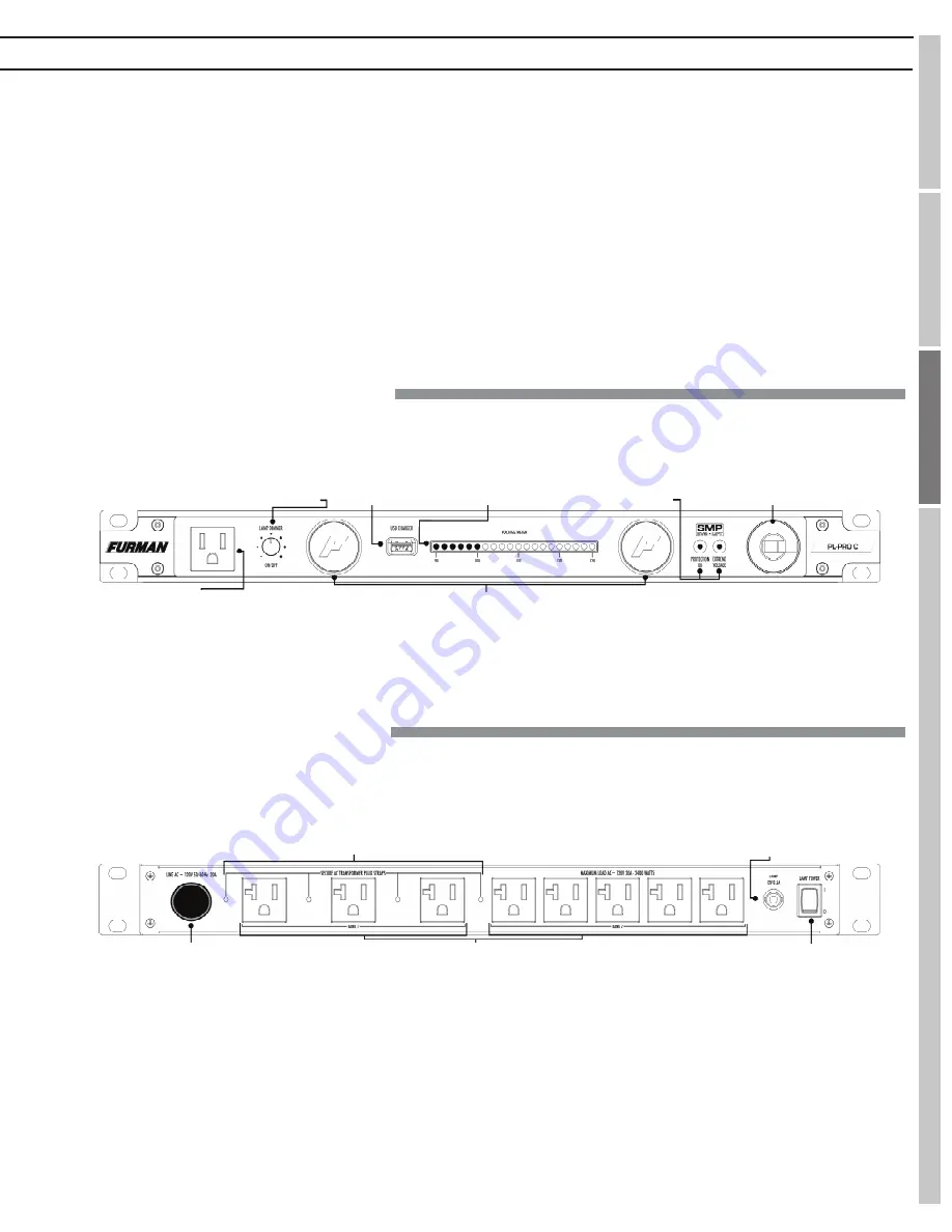 Furman PL-PRO C Owner'S Manual Download Page 21