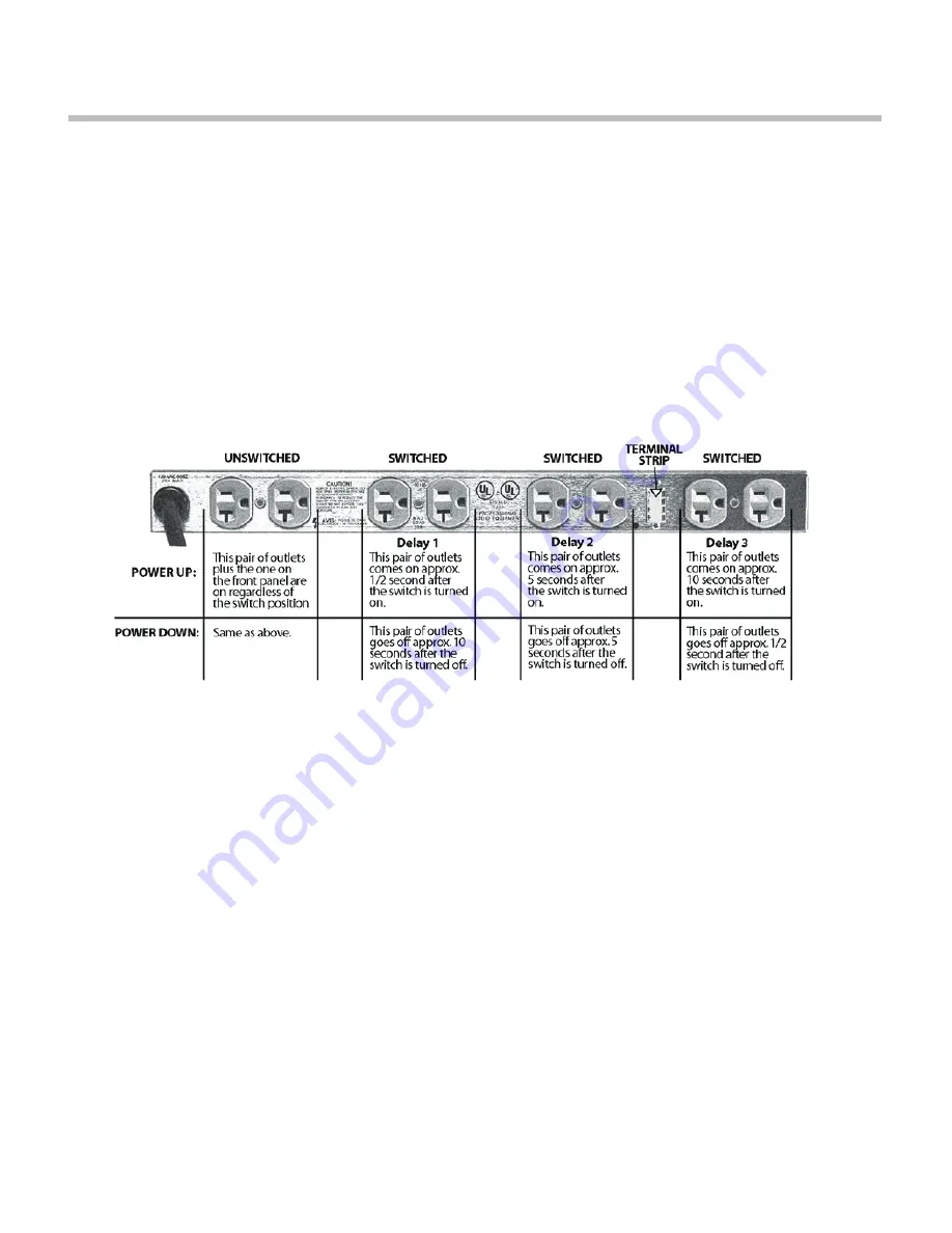 Furman PS-PRO HT Owner'S Manual Download Page 7