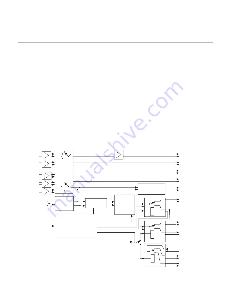 Furman SRM-80A Owner'S Manual Download Page 5