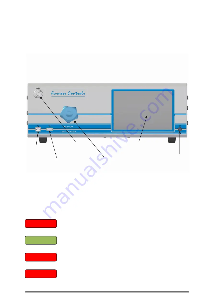 Furness controls FCO770 Скачать руководство пользователя страница 8