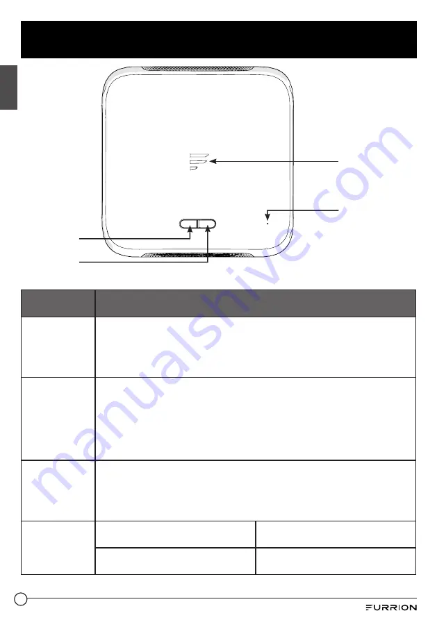 Furrion Access FAN17A82 Instruction Manual Download Page 6