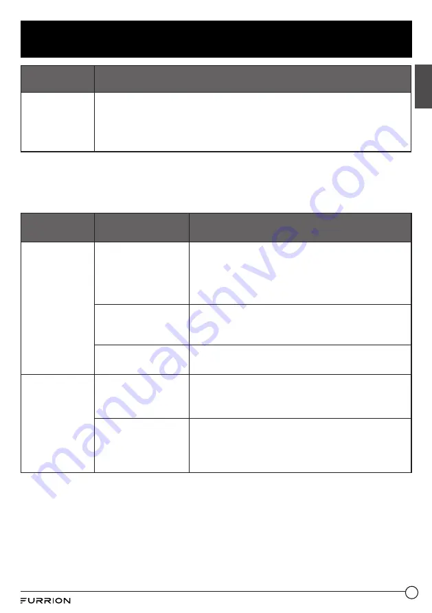 Furrion Access FAN17B87 Instruction Manual Download Page 8