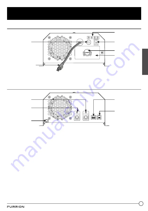 Furrion net-zero FIVBDP10A Instruction Manual Download Page 21