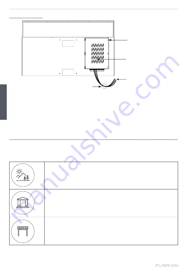 Furrion 2021130705 Quick Start Manual Download Page 10