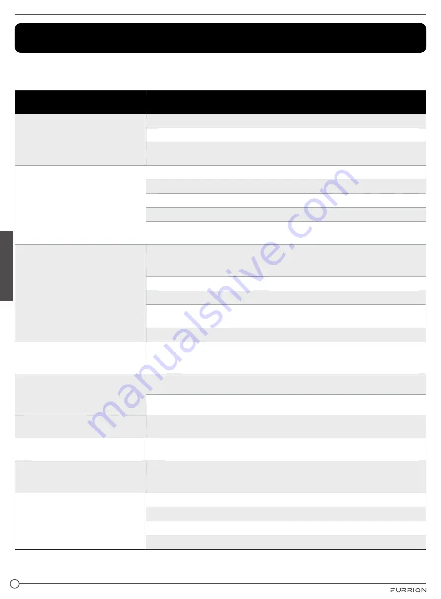 Furrion Arctic  FCR8DCDTA Series Instruction Manual Download Page 52