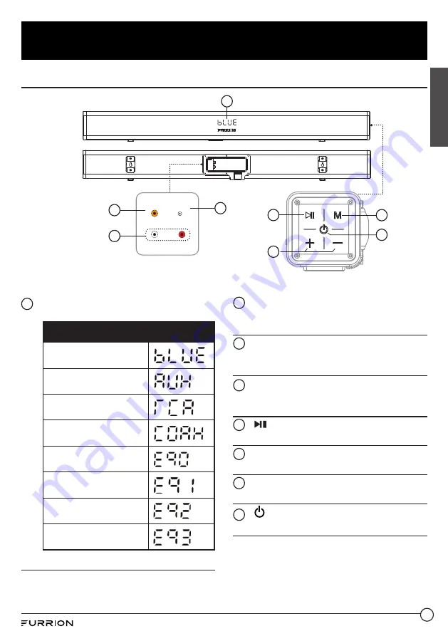 Furrion Aurora FSBNN3MR-BL Instruction Manual Download Page 9