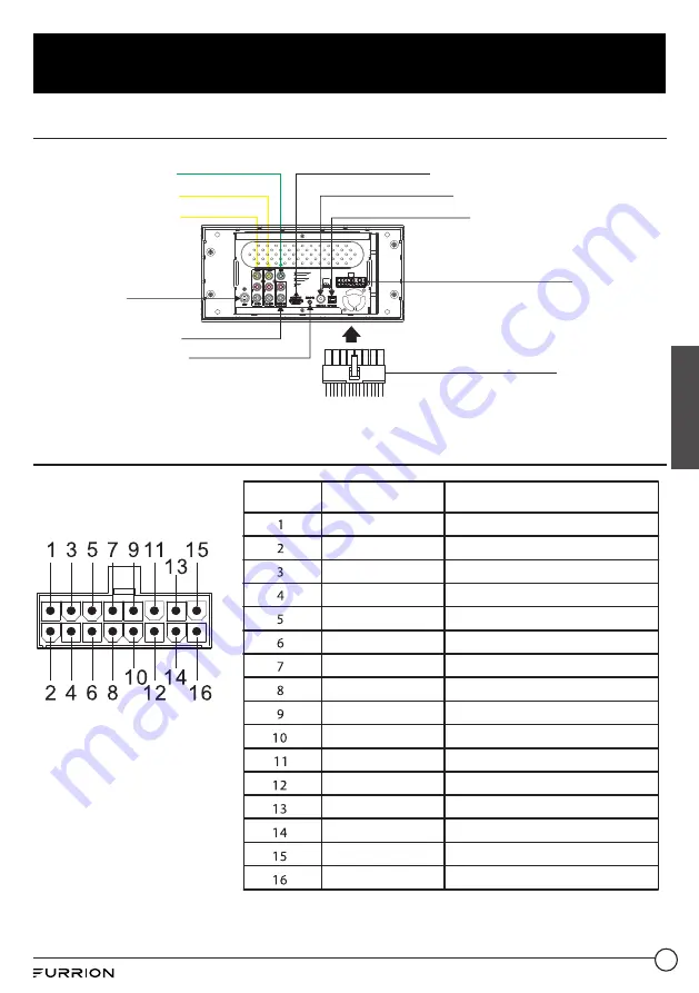 Furrion DV1230 Скачать руководство пользователя страница 83