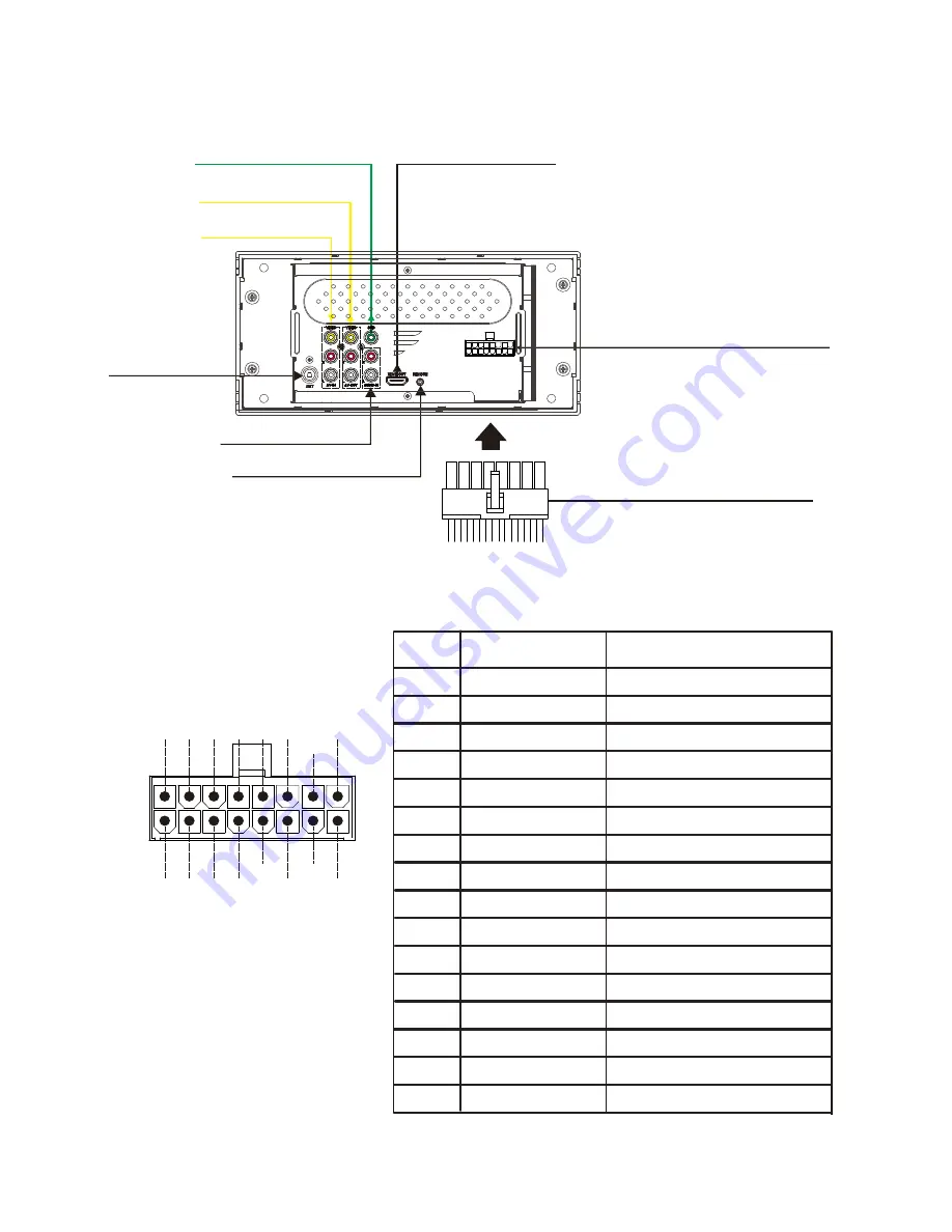 Furrion DV3150 Instruction Manual Download Page 8