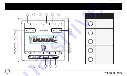 Furrion DV7200S User Manual Download Page 6