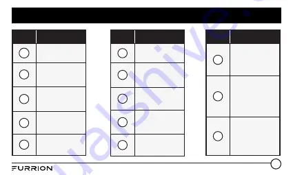 Furrion DV7200S User Manual Download Page 9