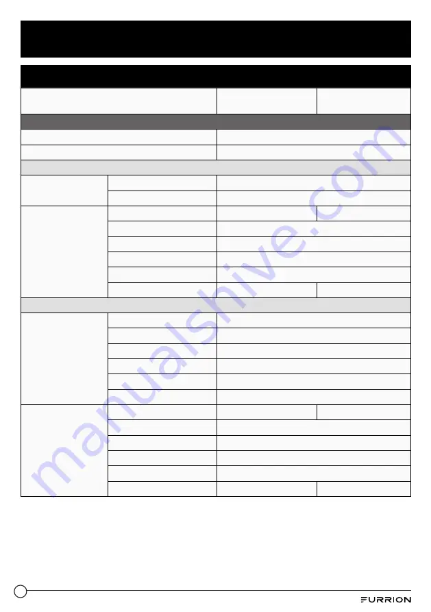 Furrion FAN73B7C-BL Instruction Manual Download Page 14