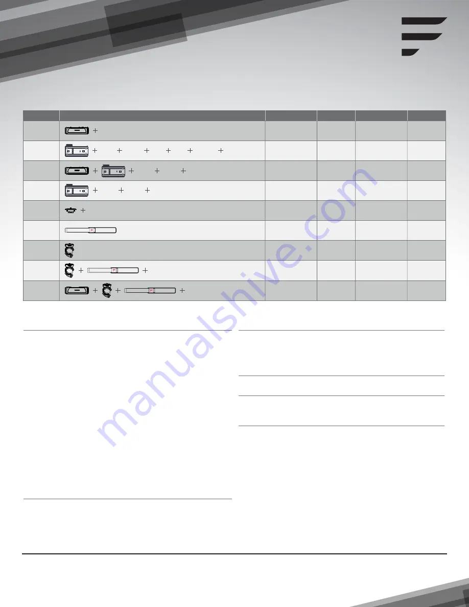 Furrion FBS012N-BL Quick Start Manual & User Manual Download Page 24