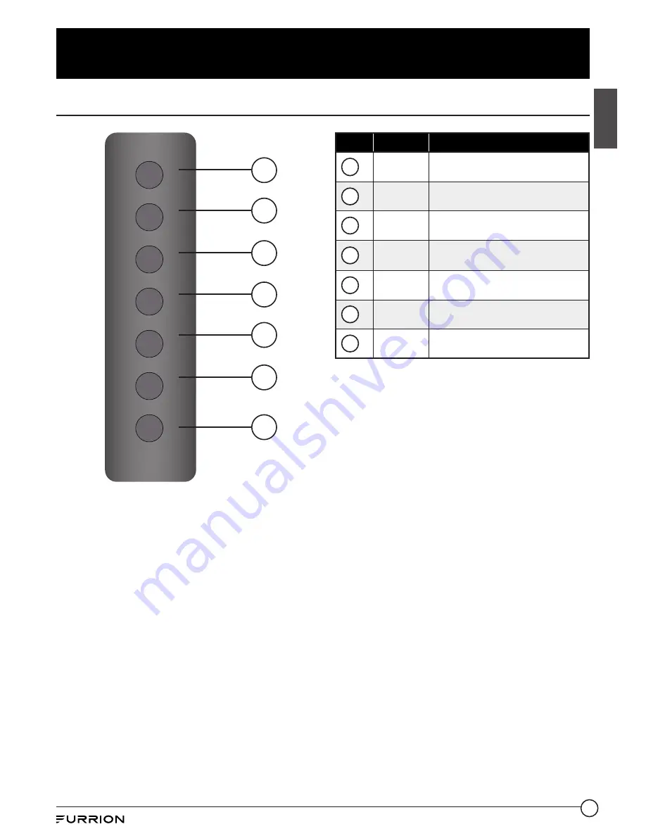 Furrion FDFS40M1A Instruction Manual Download Page 9