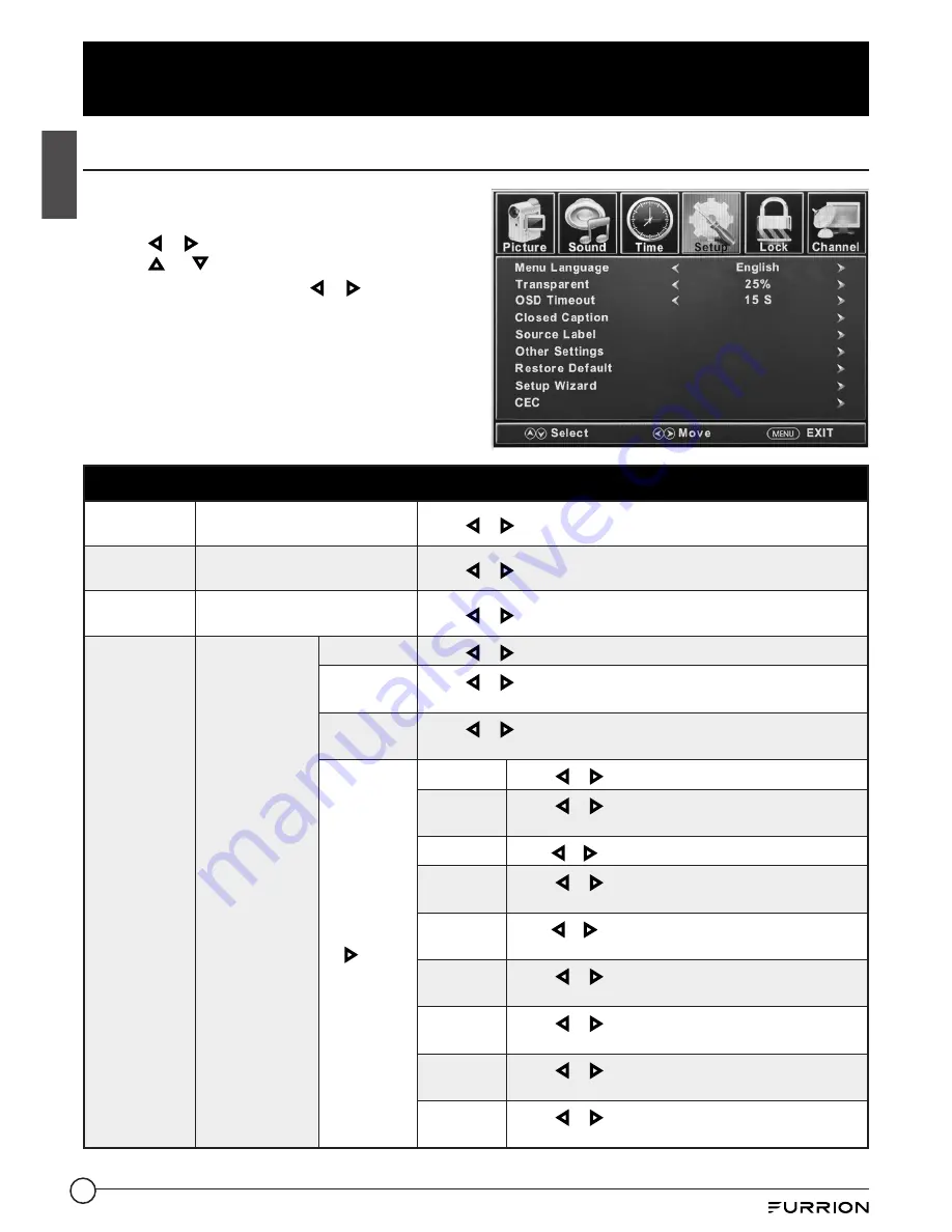 Furrion FDFS40M1A Instruction Manual Download Page 16