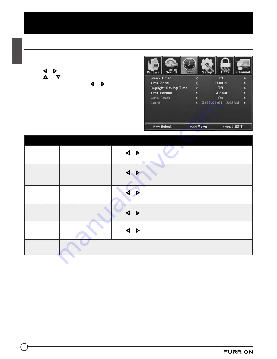 Furrion FDFS40M1A Instruction Manual Download Page 20