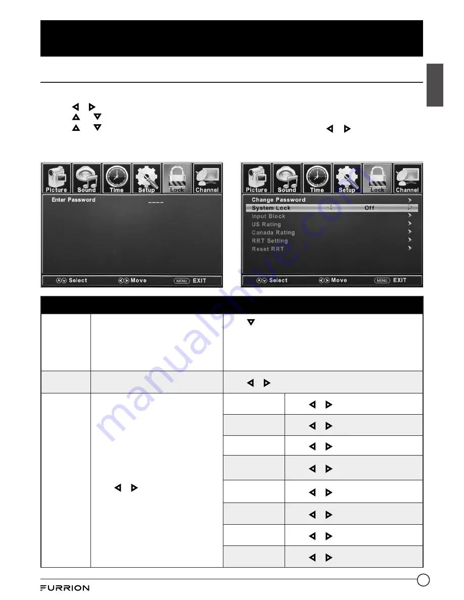 Furrion FDFS40M1A Instruction Manual Download Page 21