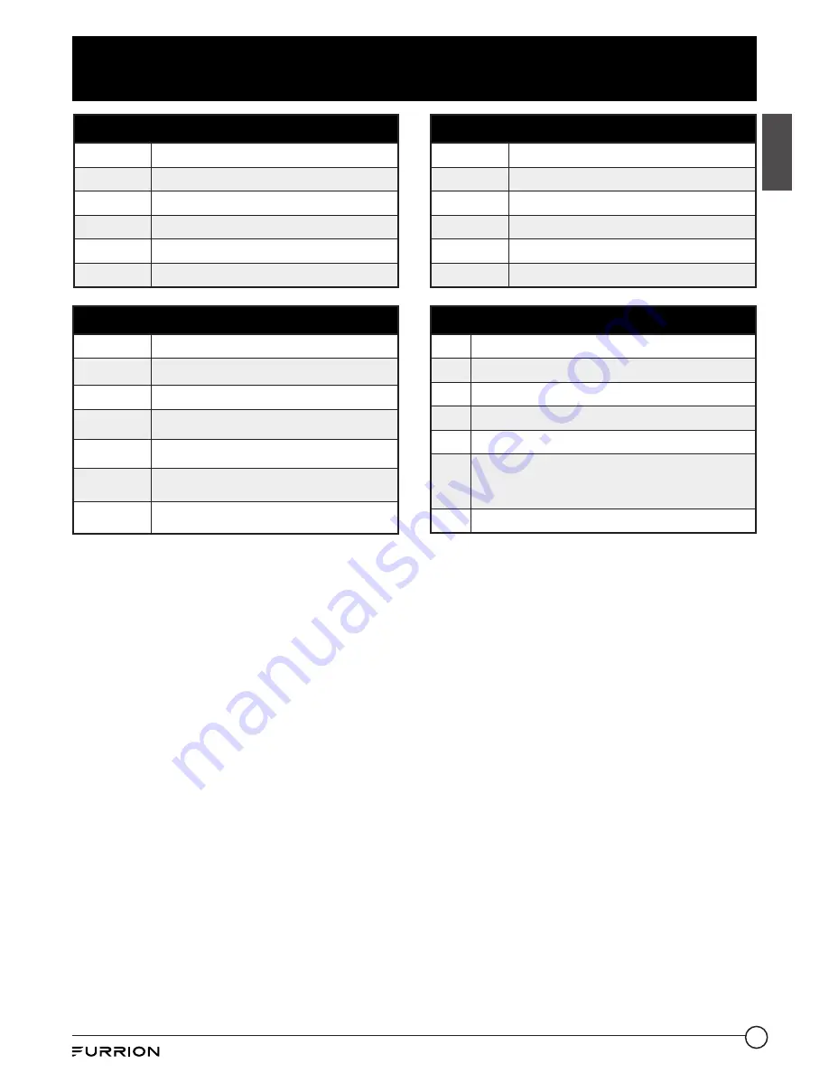 Furrion FDFS40M1A Instruction Manual Download Page 23