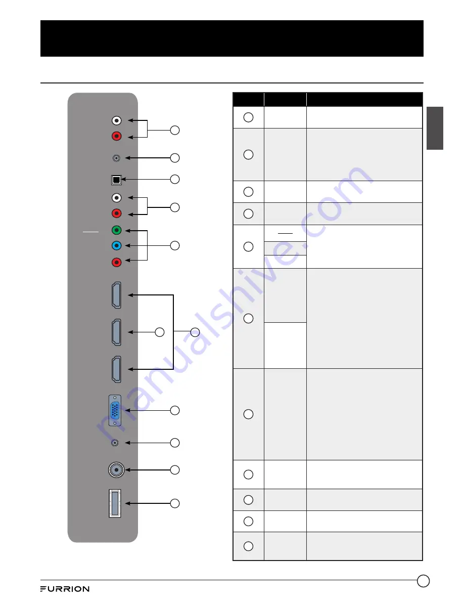 Furrion FDFS40M1A Instruction Manual Download Page 39