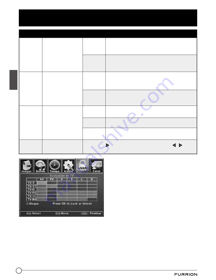 Furrion FDFS40M1A Instruction Manual Download Page 82