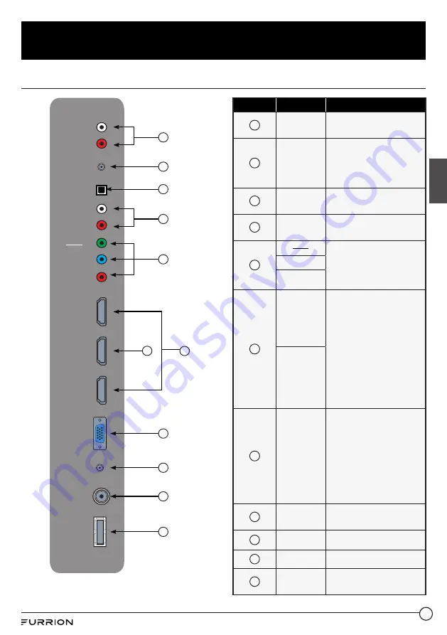 Furrion FDHS32M4A Instruction Manual Download Page 73